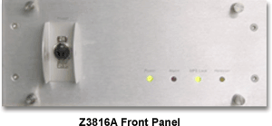Z3816A front panel layout